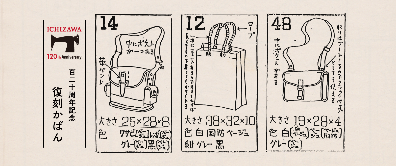 ハンドピュレナ！新品未開封！6本 未来工業 連結サドル CD管 LSY-28 5 5個入 | 配線部品 通販