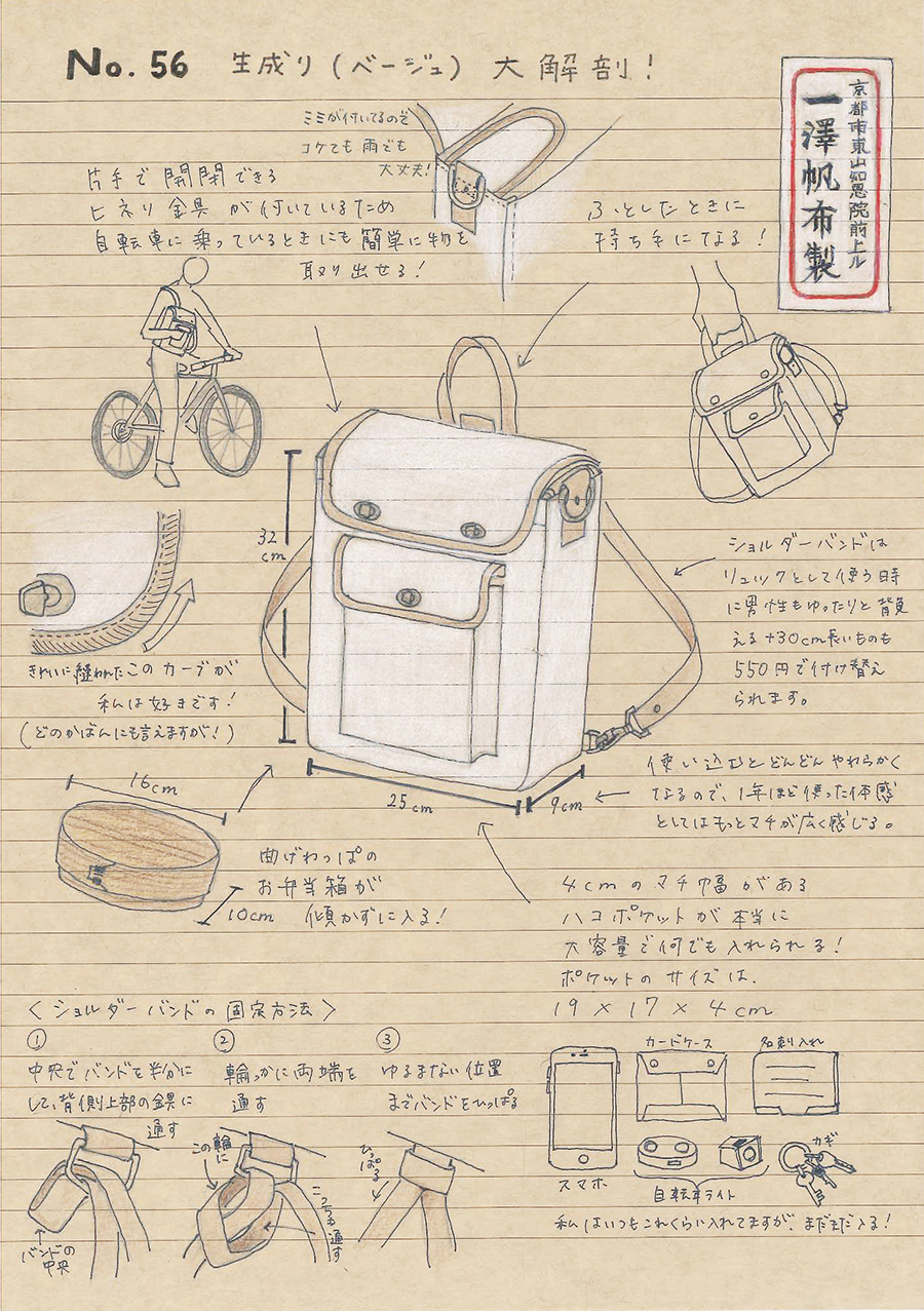 3人のmama◡̈☆　帆布　車の設計図×茶 76 | 製品詳細 | 一澤信三郎帆布
