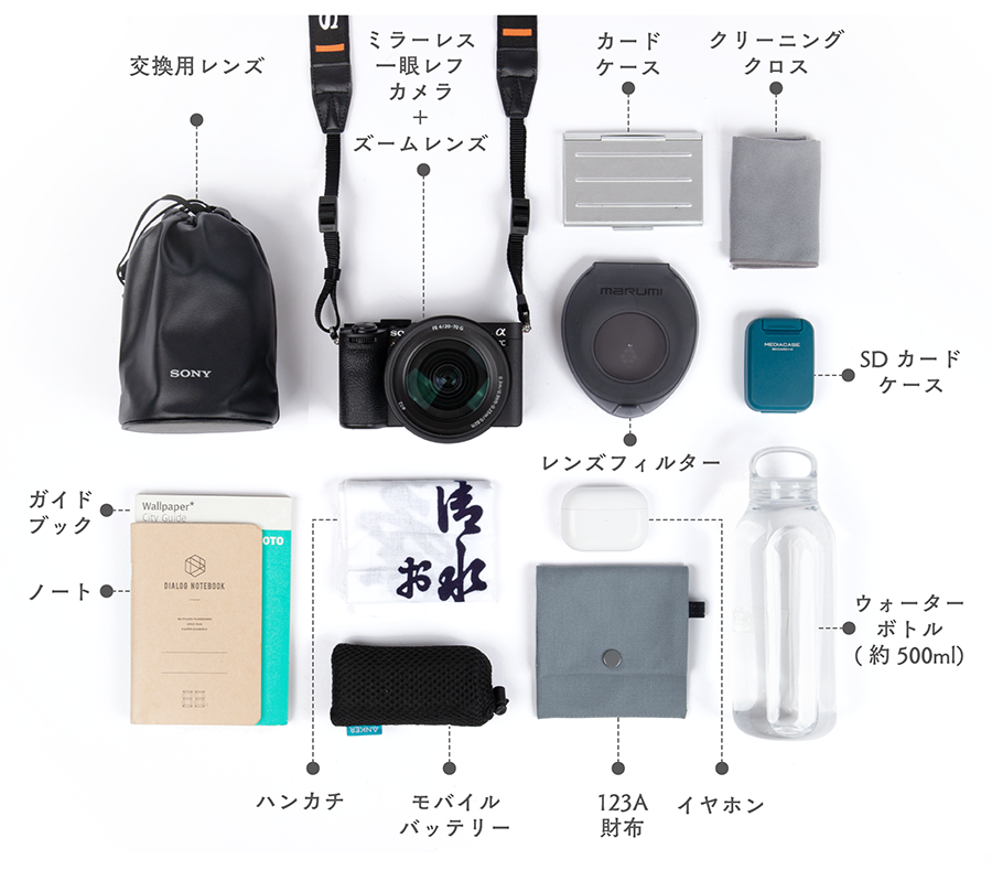 SONYカメラをお持ちの方におすすめ!ズームレンズ!便利な袋付き SONYカメラをお持ちの方におすすめ!ズームレンズ!便利な袋付き