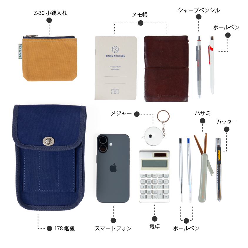 元々は鑑識用の腰袋 No.187 | 一澤信三郎帆布