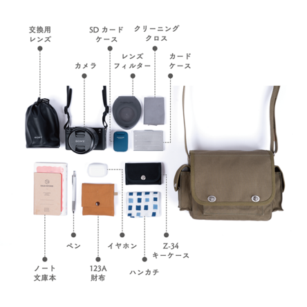 S-18 小 | 製品詳細 | 一澤信三郎帆布 S-18 小 | 製品詳細 | 一澤信三郎帆布